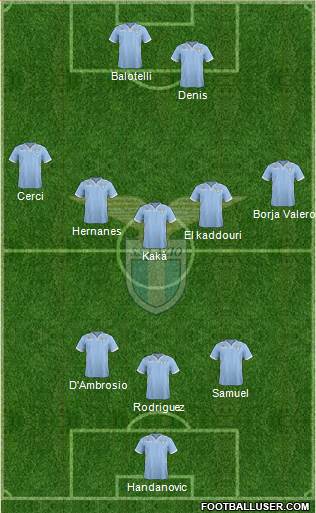 S.S. Lazio Formation 2014