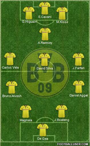 Borussia Dortmund Formation 2014