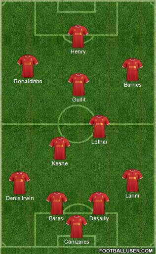 Liverpool Formation 2014