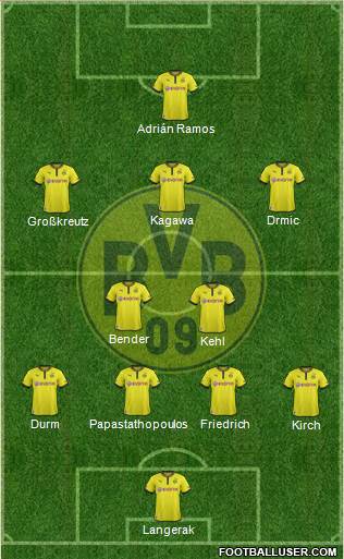 Borussia Dortmund Formation 2014