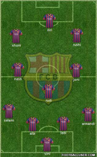 F.C. Barcelona Formation 2014