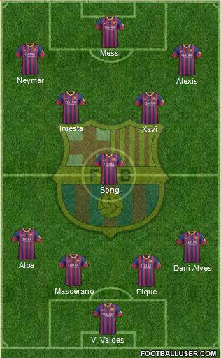 F.C. Barcelona Formation 2014