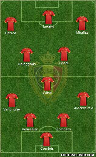 Belgium Formation 2014