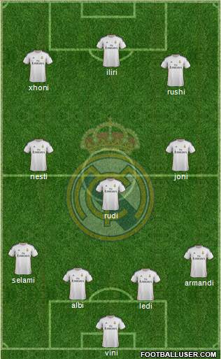 R. Madrid Castilla Formation 2014