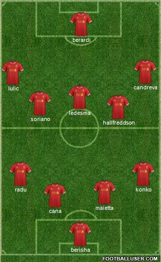 Liverpool Formation 2014