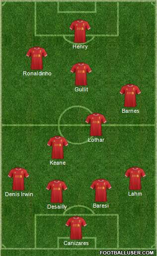 Liverpool Formation 2014