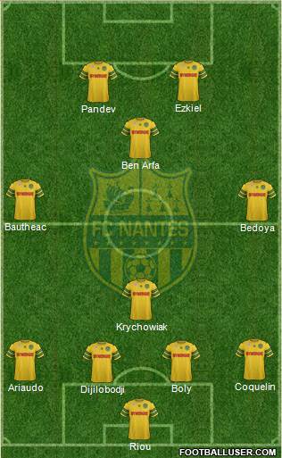 FC Nantes Formation 2014