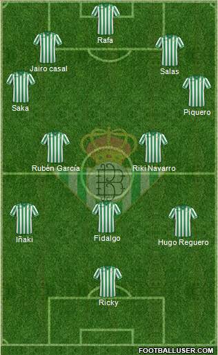 Real Betis B., S.A.D. Formation 2014