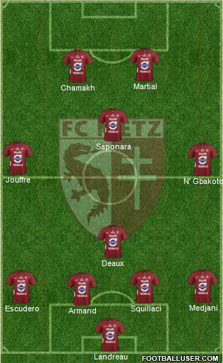 Football Club de Metz Formation 2014