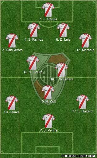 River Plate Formation 2014