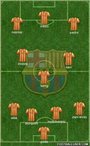 F.C. Barcelona Formation 2014