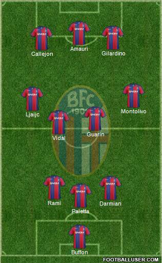 Bologna Formation 2014