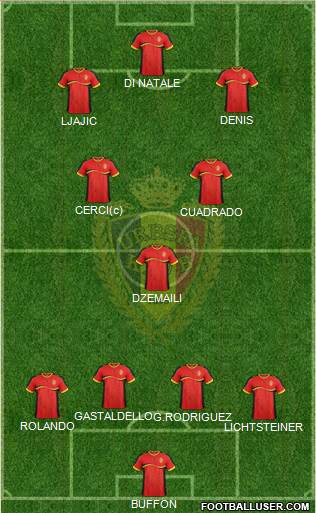 Belgium Formation 2014