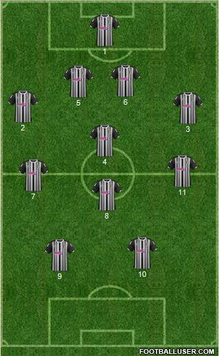 Notts County Formation 2014