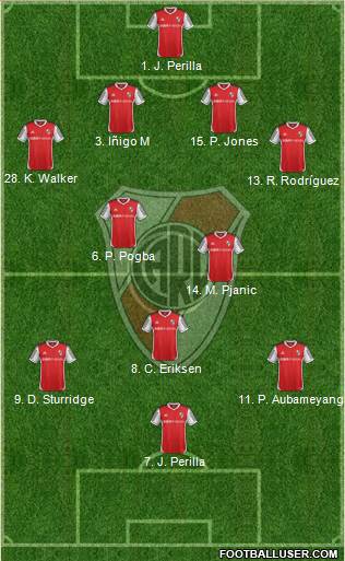 River Plate Formation 2014