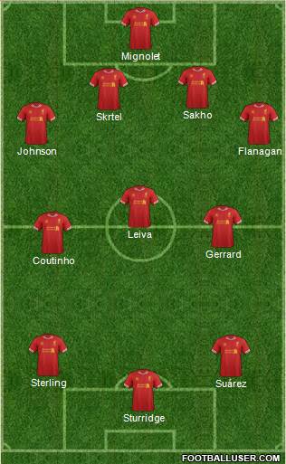Liverpool Formation 2014