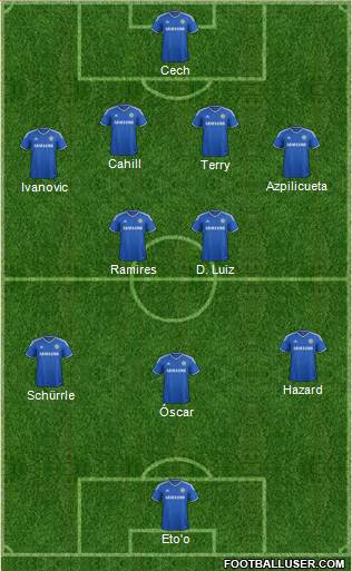 Chelsea Formation 2014