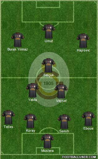 Galatasaray SK Formation 2014