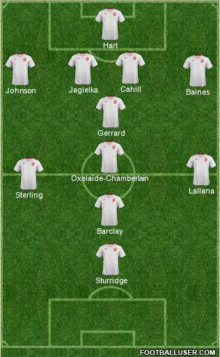 England Formation 2014