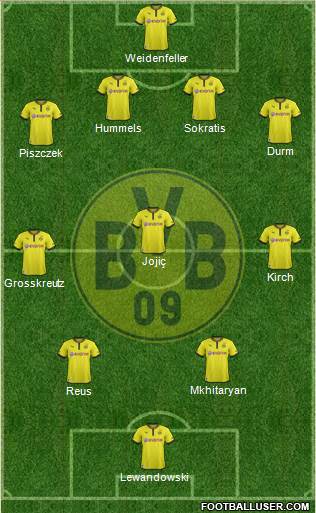 Borussia Dortmund Formation 2014