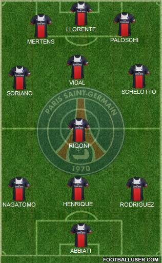 Paris Saint-Germain Formation 2014