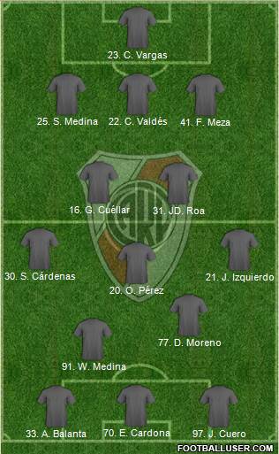 River Plate Formation 2014