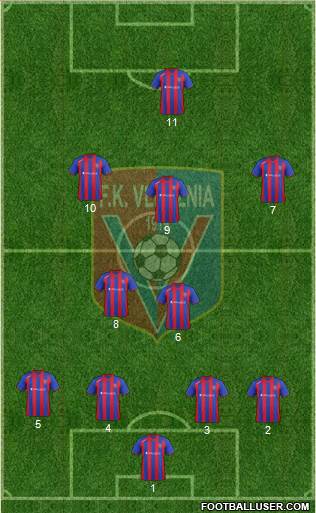 KS Vllaznia Shkodër Formation 2014