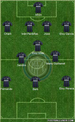 F.C. Internazionale Formation 2014