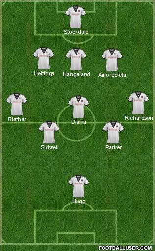 Fulham Formation 2014