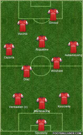 Arsenal Formation 2014