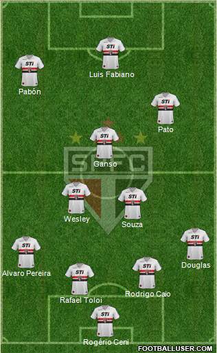 São Paulo FC Formation 2014