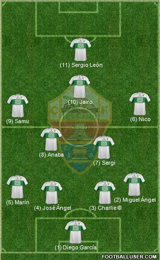 Elche C.F., S.A.D. Formation 2014