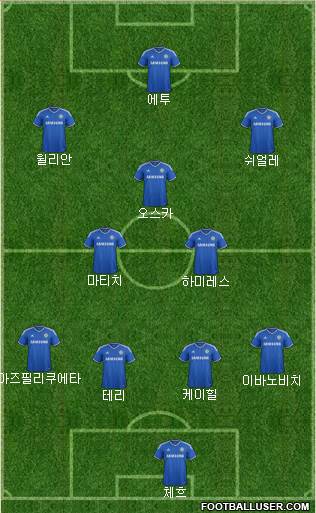 Chelsea Formation 2014