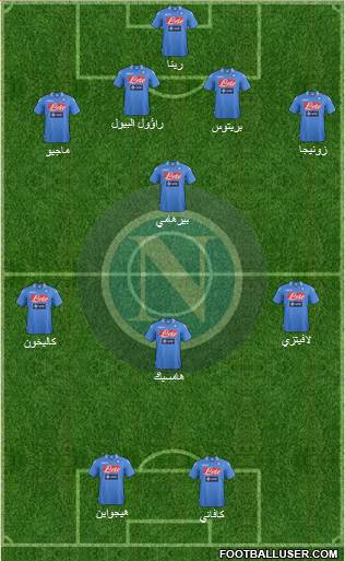 Napoli Formation 2014