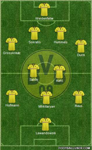 Borussia Dortmund Formation 2014