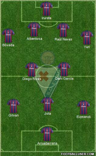 S.D. Eibar S.A.D. Formation 2014