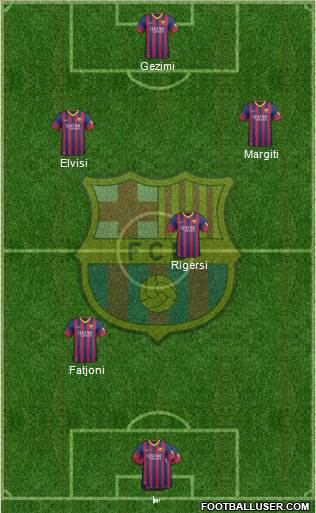 F.C. Barcelona Formation 2014