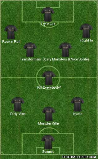 Manchester City Formation 2014