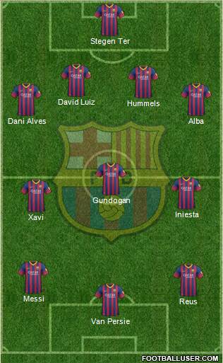 F.C. Barcelona Formation 2014