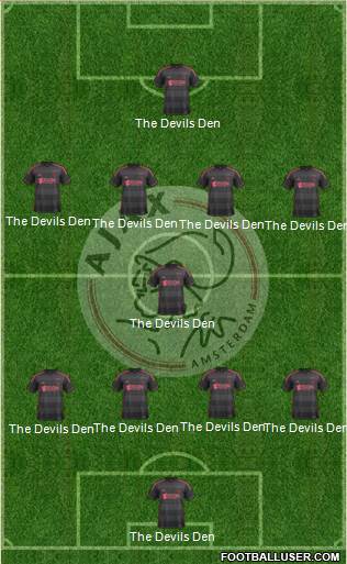 AFC Ajax Formation 2014
