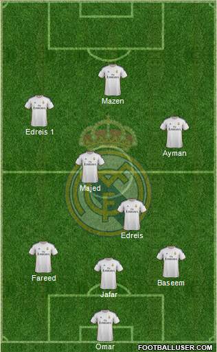 Real Madrid C.F. Formation 2014