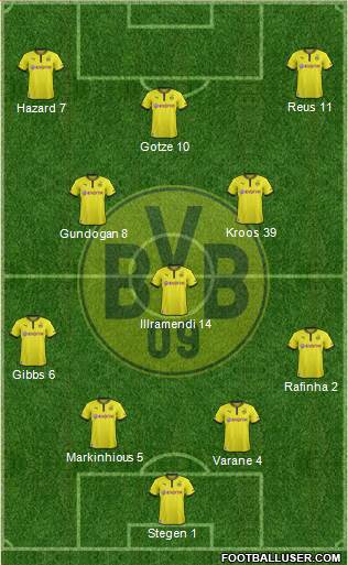 Borussia Dortmund Formation 2014