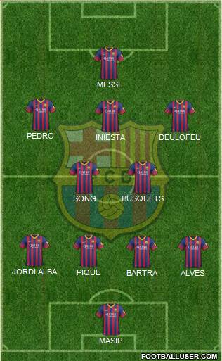 F.C. Barcelona Formation 2014