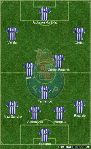 Futebol Clube do Porto - SAD Formation 2014