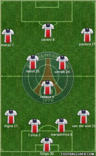 Paris Saint-Germain Formation 2014