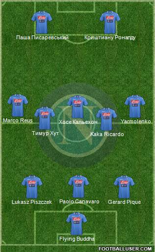 Napoli Formation 2014