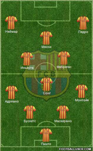 F.C. Barcelona Formation 2014