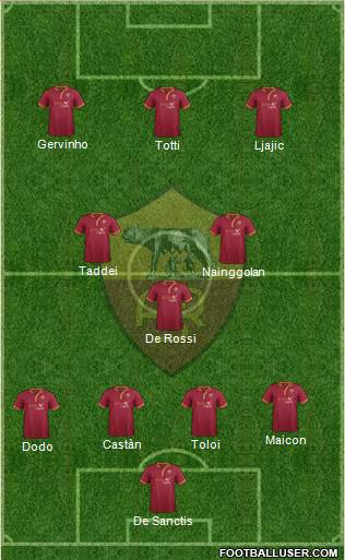 AS Roma Formation 2014