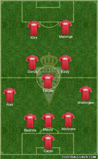 Real Murcia C.F., S.A.D. Formation 2014