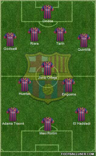 F.C. Barcelona Formation 2014